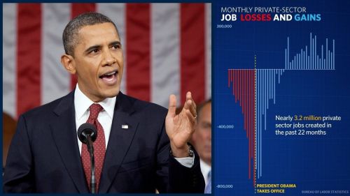 2012 State Of The Union Address_ Enhanced Version